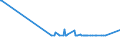 KN 23069019 /Exporte /Einheit = Preise (Euro/Tonne) /Partnerland: Irland /Meldeland: Eur27_2020 /23069019:OlivenÃ¶lkuchen und Andere RÃ¼ckstÃ¤nde aus der Gewinnung von OlivenÃ¶l, Auch Gemahlen Oder in Form von Pellets, mit Einem Gehalt an OlivenÃ¶l von > 3 Ght