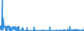 CN 23080090 /Exports /Unit = Prices (Euro/ton) /Partner: Greece /Reporter: Eur27_2020 /23080090:Maize Stalks, Maize Leaves, Fruit Peel and Other Vegetable Materials, Waste, Residues and By-products for Animal Feeding, Whether or not in the Form of Pellets, N.e.s. (Excl. Acorns, Horse-chestnuts and Pomace or Marc of Fruit)