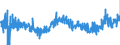 KN 23099031 /Exporte /Einheit = Preise (Euro/Tonne) /Partnerland: Oesterreich /Meldeland: Eur27_2020 /23099031:Zubereitungen von der zur Fuetterung Verwendeten Art, Glucose, Glucosesirup, Maltodextrin Oder Maltodextrinsirup, Jedoch Keine Staerke Enthaltend Oder mit Einem Gehalt an Staerke von =< 10 Ght, Keine Milcherzeugnisse Enthaltend Oder mit Einem Gehalt an Milcherzeugnissen von < 10 ght (Ausg. Hunde- und Katzenfutter, in Aufmachungen Fuer den Einzelverkauf)