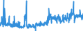 KN 23099031 /Exporte /Einheit = Preise (Euro/Tonne) /Partnerland: Ungarn /Meldeland: Eur27_2020 /23099031:Zubereitungen von der zur Fuetterung Verwendeten Art, Glucose, Glucosesirup, Maltodextrin Oder Maltodextrinsirup, Jedoch Keine Staerke Enthaltend Oder mit Einem Gehalt an Staerke von =< 10 Ght, Keine Milcherzeugnisse Enthaltend Oder mit Einem Gehalt an Milcherzeugnissen von < 10 ght (Ausg. Hunde- und Katzenfutter, in Aufmachungen Fuer den Einzelverkauf)