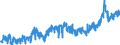 KN 23099035 /Exporte /Einheit = Preise (Euro/Tonne) /Partnerland: Griechenland /Meldeland: Eur27_2020 /23099035:Zubereitungen, Einschl. Vormischungen, von der zur FÃ¼tterung Verwendeten Art, Glucose, Glucosesirup, Maltodextrin Oder Maltodextrinsirup, Jedoch Keine StÃ¤rke Enthaltend Oder mit Einem Gehalt an StÃ¤rke von <= 10 ght und mit Einem Gehalt an Milcherzeugnissen von >= 50, Jedoch < 75 ght (Ausg. Hunde- und Katzenfutter, in Aufmachungen FÃ¼r den Einzelverkauf)