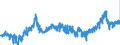 KN 23099039 /Exporte /Einheit = Preise (Euro/Tonne) /Partnerland: Frankreich /Meldeland: Eur27_2020 /23099039:Zubereitungen, Einschl. Vormischungen, von der zur FÃ¼tterung Verwendeten Art, Glucose, Glucosesirup, Maltodextrin Oder Maltodextrinsirup, Jedoch Keine StÃ¤rke Enthaltend Oder mit Einem Gehalt an StÃ¤rke von <= 10 ght und mit Einem Gehalt an Milcherzeugnissen von >= 75 ght (Ausg. Hunde- und Katzenfutter, in Aufmachungen FÃ¼r den Einzelverkauf)