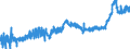 KN 23099043 /Exporte /Einheit = Preise (Euro/Tonne) /Partnerland: Oesterreich /Meldeland: Eur27_2020 /23099043:Zubereitungen, Einschl. Vormischungen, von der zur FÃ¼tterung Verwendeten Art, Glucose, Glucosesirup, Maltodextrin Oder Maltodextrinsirup Enthaltend, mit Einem Gehalt an StÃ¤rke von > 10 bis 30 ght und mit Einem Gehalt an Milcherzeugnissen von >= 10, Jedoch < 50 ght (Ausg. Hunde- und Katzenfutter, in Aufmachungen FÃ¼r den Einzelverkauf)