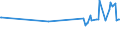 KN 23099043 /Exporte /Einheit = Preise (Euro/Tonne) /Partnerland: Kenia /Meldeland: Eur27_2020 /23099043:Zubereitungen, Einschl. Vormischungen, von der zur FÃ¼tterung Verwendeten Art, Glucose, Glucosesirup, Maltodextrin Oder Maltodextrinsirup Enthaltend, mit Einem Gehalt an StÃ¤rke von > 10 bis 30 ght und mit Einem Gehalt an Milcherzeugnissen von >= 10, Jedoch < 50 ght (Ausg. Hunde- und Katzenfutter, in Aufmachungen FÃ¼r den Einzelverkauf)