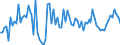 KN 23099070 /Exporte /Einheit = Preise (Euro/Tonne) /Partnerland: Ver.koenigreich(Ohne Nordirland) /Meldeland: Eur27_2020 /23099070:Zubereitungen, Einschl. Vormischungen, von der zur FÃ¼tterung Verwendeten Art, Weder StÃ¤rke, Glucose, Glucosesirup, Maltodextrin Noch Maltodextrinsirup, Jedoch Milcherzeugnisse Enthaltend (Ausg. Hunde- und Katzenfutter, in Aufmachungen FÃ¼r den Einzelverkauf)