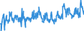 KN 23099096 /Exporte /Einheit = Preise (Euro/Tonne) /Partnerland: Norwegen /Meldeland: Eur27_2020 /23099096:Zubereitungen von der zur FÃ¼tterung Verwendeten Art, Weder StÃ¤rke, Glucose, Glucosesirup, Maltodextrin, Maltodextrinsirup Noch Milcherzeugnisse Enthaltend (Ausg. Hunde- und Katzenfutter in Aufmachungen FÃ¼r den Einzelverkauf, Solubles von Fischen Oder MeeressÃ¤ugetieren, RÃ¼ckstÃ¤nde aus der MaisstÃ¤rkegewinnung GemÃ¤ÃŸ der ZusÃ¤tzlichen Anmerkung 5 zu Kapitel 23, Ausgelaugte, Melassierte RÃ¼benschnitzel Sowie Vormischungen)
