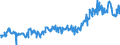 KN 23099096 /Exporte /Einheit = Preise (Euro/Tonne) /Partnerland: Estland /Meldeland: Eur27_2020 /23099096:Zubereitungen von der zur FÃ¼tterung Verwendeten Art, Weder StÃ¤rke, Glucose, Glucosesirup, Maltodextrin, Maltodextrinsirup Noch Milcherzeugnisse Enthaltend (Ausg. Hunde- und Katzenfutter in Aufmachungen FÃ¼r den Einzelverkauf, Solubles von Fischen Oder MeeressÃ¤ugetieren, RÃ¼ckstÃ¤nde aus der MaisstÃ¤rkegewinnung GemÃ¤ÃŸ der ZusÃ¤tzlichen Anmerkung 5 zu Kapitel 23, Ausgelaugte, Melassierte RÃ¼benschnitzel Sowie Vormischungen)