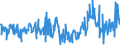 KN 23099096 /Exporte /Einheit = Preise (Euro/Tonne) /Partnerland: Ehem.jug.rep.mazed /Meldeland: Eur27_2020 /23099096:Zubereitungen von der zur FÃ¼tterung Verwendeten Art, Weder StÃ¤rke, Glucose, Glucosesirup, Maltodextrin, Maltodextrinsirup Noch Milcherzeugnisse Enthaltend (Ausg. Hunde- und Katzenfutter in Aufmachungen FÃ¼r den Einzelverkauf, Solubles von Fischen Oder MeeressÃ¤ugetieren, RÃ¼ckstÃ¤nde aus der MaisstÃ¤rkegewinnung GemÃ¤ÃŸ der ZusÃ¤tzlichen Anmerkung 5 zu Kapitel 23, Ausgelaugte, Melassierte RÃ¼benschnitzel Sowie Vormischungen)