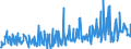 KN 23099096 /Exporte /Einheit = Preise (Euro/Tonne) /Partnerland: Tunesien /Meldeland: Eur27_2020 /23099096:Zubereitungen von der zur FÃ¼tterung Verwendeten Art, Weder StÃ¤rke, Glucose, Glucosesirup, Maltodextrin, Maltodextrinsirup Noch Milcherzeugnisse Enthaltend (Ausg. Hunde- und Katzenfutter in Aufmachungen FÃ¼r den Einzelverkauf, Solubles von Fischen Oder MeeressÃ¤ugetieren, RÃ¼ckstÃ¤nde aus der MaisstÃ¤rkegewinnung GemÃ¤ÃŸ der ZusÃ¤tzlichen Anmerkung 5 zu Kapitel 23, Ausgelaugte, Melassierte RÃ¼benschnitzel Sowie Vormischungen)