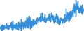 KN 23 /Exporte /Einheit = Preise (Euro/Tonne) /Partnerland: Melilla /Meldeland: Eur27_2020 /23:RÃœckstÃ„nde und AbfÃ„lle der Lebensmittelindustrie; Zubereitetes Futter