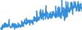 KN 23 /Exporte /Einheit = Preise (Euro/Tonne) /Partnerland: Schweden /Meldeland: Eur27_2020 /23:RÃœckstÃ„nde und AbfÃ„lle der Lebensmittelindustrie; Zubereitetes Futter