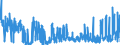 KN 23 /Exporte /Einheit = Preise (Euro/Tonne) /Partnerland: Tunesien /Meldeland: Eur27_2020 /23:RÃœckstÃ„nde und AbfÃ„lle der Lebensmittelindustrie; Zubereitetes Futter