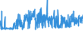 KN 23 /Exporte /Einheit = Preise (Euro/Tonne) /Partnerland: Libyen /Meldeland: Eur27_2020 /23:RÃœckstÃ„nde und AbfÃ„lle der Lebensmittelindustrie; Zubereitetes Futter