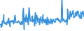 CN 24011085 /Exports /Unit = Prices (Euro/ton) /Partner: Belgium /Reporter: Eur27_2020 /24011085:Flue-cured Tobacco, Unstemmed or Unstripped