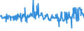 CN 24012035 /Exports /Unit = Prices (Euro/ton) /Partner: Netherlands /Reporter: Eur27_2020 /24012035:Partly or Wholly Stemmed or Stripped Light Air-cured Tobacco, Otherwise Unmanufactured