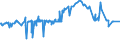 KN 24012095 /Exporte /Einheit = Preise (Euro/Tonne) /Partnerland: Schweden /Meldeland: Eur27_2020 /24012095:Tabak, Teilweise Oder Ganz Entrippt, Sonst Unverarbeitet (Ausg. Light-air-cured, Sun-cured Orienttabak, Dark-air-cured Sowie Flue-cured Tabak)