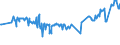 KN 24012095 /Exporte /Einheit = Preise (Euro/Tonne) /Partnerland: Lettland /Meldeland: Eur27_2020 /24012095:Tabak, Teilweise Oder Ganz Entrippt, Sonst Unverarbeitet (Ausg. Light-air-cured, Sun-cured Orienttabak, Dark-air-cured Sowie Flue-cured Tabak)