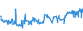 KN 24012095 /Exporte /Einheit = Preise (Euro/Tonne) /Partnerland: Ungarn /Meldeland: Eur27_2020 /24012095:Tabak, Teilweise Oder Ganz Entrippt, Sonst Unverarbeitet (Ausg. Light-air-cured, Sun-cured Orienttabak, Dark-air-cured Sowie Flue-cured Tabak)