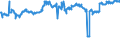 KN 24012095 /Exporte /Einheit = Preise (Euro/Tonne) /Partnerland: Rumaenien /Meldeland: Eur27_2020 /24012095:Tabak, Teilweise Oder Ganz Entrippt, Sonst Unverarbeitet (Ausg. Light-air-cured, Sun-cured Orienttabak, Dark-air-cured Sowie Flue-cured Tabak)