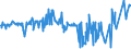 KN 24012095 /Exporte /Einheit = Preise (Euro/Tonne) /Partnerland: Russland /Meldeland: Eur27_2020 /24012095:Tabak, Teilweise Oder Ganz Entrippt, Sonst Unverarbeitet (Ausg. Light-air-cured, Sun-cured Orienttabak, Dark-air-cured Sowie Flue-cured Tabak)