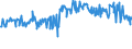 KN 24012095 /Exporte /Einheit = Preise (Euro/Tonne) /Partnerland: Senegal /Meldeland: Eur27_2020 /24012095:Tabak, Teilweise Oder Ganz Entrippt, Sonst Unverarbeitet (Ausg. Light-air-cured, Sun-cured Orienttabak, Dark-air-cured Sowie Flue-cured Tabak)