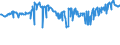 KN 24012095 /Exporte /Einheit = Preise (Euro/Tonne) /Partnerland: Jordanien /Meldeland: Eur27_2020 /24012095:Tabak, Teilweise Oder Ganz Entrippt, Sonst Unverarbeitet (Ausg. Light-air-cured, Sun-cured Orienttabak, Dark-air-cured Sowie Flue-cured Tabak)