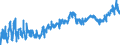 CN 2401 /Exports /Unit = Prices (Euro/ton) /Partner: Switzerland /Reporter: Eur27_2020 /2401:Unmanufactured Tobacco; Tobacco Refuse