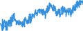 CN 2401 /Exports /Unit = Prices (Euro/ton) /Partner: Turkey /Reporter: Eur27_2020 /2401:Unmanufactured Tobacco; Tobacco Refuse