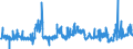 KN 24022090 /Exporte /Einheit = Preise (Euro/Bes. Maßeinheiten) /Partnerland: Ver.koenigreich /Meldeland: Eur27_2020 /24022090:Zigaretten, Tabak Enthaltend (Ausg. Nelken Enthaltend)
