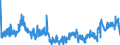 KN 24022090 /Exporte /Einheit = Preise (Euro/Bes. Maßeinheiten) /Partnerland: Griechenland /Meldeland: Eur27_2020 /24022090:Zigaretten, Tabak Enthaltend (Ausg. Nelken Enthaltend)