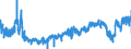 KN 24022090 /Exporte /Einheit = Preise (Euro/Bes. Maßeinheiten) /Partnerland: Belgien /Meldeland: Eur27_2020 /24022090:Zigaretten, Tabak Enthaltend (Ausg. Nelken Enthaltend)