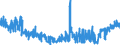 KN 24022090 /Exporte /Einheit = Preise (Euro/Bes. Maßeinheiten) /Partnerland: Luxemburg /Meldeland: Eur27_2020 /24022090:Zigaretten, Tabak Enthaltend (Ausg. Nelken Enthaltend)
