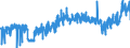 KN 24022090 /Exporte /Einheit = Preise (Euro/Bes. Maßeinheiten) /Partnerland: Schweiz /Meldeland: Eur27_2020 /24022090:Zigaretten, Tabak Enthaltend (Ausg. Nelken Enthaltend)