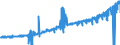 KN 24022090 /Exporte /Einheit = Preise (Euro/Bes. Maßeinheiten) /Partnerland: Faeroeer Inseln /Meldeland: Eur27_2020 /24022090:Zigaretten, Tabak Enthaltend (Ausg. Nelken Enthaltend)