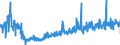 KN 24022090 /Exporte /Einheit = Preise (Euro/Bes. Maßeinheiten) /Partnerland: Litauen /Meldeland: Eur27_2020 /24022090:Zigaretten, Tabak Enthaltend (Ausg. Nelken Enthaltend)