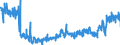 KN 24022090 /Exporte /Einheit = Preise (Euro/Bes. Maßeinheiten) /Partnerland: Tschechien /Meldeland: Eur27_2020 /24022090:Zigaretten, Tabak Enthaltend (Ausg. Nelken Enthaltend)