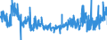 KN 24022090 /Exporte /Einheit = Preise (Euro/Bes. Maßeinheiten) /Partnerland: Rumaenien /Meldeland: Eur27_2020 /24022090:Zigaretten, Tabak Enthaltend (Ausg. Nelken Enthaltend)