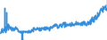 KN 24022090 /Exporte /Einheit = Preise (Euro/Bes. Maßeinheiten) /Partnerland: Albanien /Meldeland: Eur27_2020 /24022090:Zigaretten, Tabak Enthaltend (Ausg. Nelken Enthaltend)