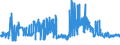 KN 24022090 /Exporte /Einheit = Preise (Euro/Bes. Maßeinheiten) /Partnerland: Moldau /Meldeland: Eur27_2020 /24022090:Zigaretten, Tabak Enthaltend (Ausg. Nelken Enthaltend)