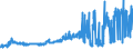 KN 24022090 /Exporte /Einheit = Preise (Euro/Bes. Maßeinheiten) /Partnerland: Aserbaidschan /Meldeland: Eur27_2020 /24022090:Zigaretten, Tabak Enthaltend (Ausg. Nelken Enthaltend)