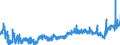 KN 24022090 /Exporte /Einheit = Preise (Euro/Bes. Maßeinheiten) /Partnerland: Slowenien /Meldeland: Eur27_2020 /24022090:Zigaretten, Tabak Enthaltend (Ausg. Nelken Enthaltend)