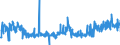 KN 24022090 /Exporte /Einheit = Preise (Euro/Bes. Maßeinheiten) /Partnerland: Montenegro /Meldeland: Eur27_2020 /24022090:Zigaretten, Tabak Enthaltend (Ausg. Nelken Enthaltend)