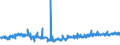 KN 24022090 /Exporte /Einheit = Preise (Euro/Bes. Maßeinheiten) /Partnerland: Serbien /Meldeland: Eur27_2020 /24022090:Zigaretten, Tabak Enthaltend (Ausg. Nelken Enthaltend)