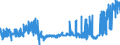 KN 24022090 /Exporte /Einheit = Preise (Euro/Bes. Maßeinheiten) /Partnerland: Tunesien /Meldeland: Eur27_2020 /24022090:Zigaretten, Tabak Enthaltend (Ausg. Nelken Enthaltend)