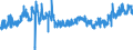 KN 2402 /Exporte /Einheit = Preise (Euro/Tonne) /Partnerland: Griechenland /Meldeland: Eur27_2020 /2402:Zigarren, Einschl. Stumpen, Zigarillos und Zigaretten, aus Tabak Oder Tabakersatzstoffen