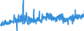 KN 2402 /Exporte /Einheit = Preise (Euro/Tonne) /Partnerland: Portugal /Meldeland: Eur27_2020 /2402:Zigarren, Einschl. Stumpen, Zigarillos und Zigaretten, aus Tabak Oder Tabakersatzstoffen