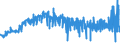 KN 2402 /Exporte /Einheit = Preise (Euro/Tonne) /Partnerland: Melilla /Meldeland: Eur27_2020 /2402:Zigarren, Einschl. Stumpen, Zigarillos und Zigaretten, aus Tabak Oder Tabakersatzstoffen