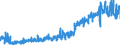KN 2402 /Exporte /Einheit = Preise (Euro/Tonne) /Partnerland: Norwegen /Meldeland: Eur27_2020 /2402:Zigarren, Einschl. Stumpen, Zigarillos und Zigaretten, aus Tabak Oder Tabakersatzstoffen