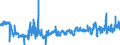 KN 2402 /Exporte /Einheit = Preise (Euro/Tonne) /Partnerland: Schweden /Meldeland: Eur27_2020 /2402:Zigarren, Einschl. Stumpen, Zigarillos und Zigaretten, aus Tabak Oder Tabakersatzstoffen