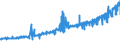 KN 2402 /Exporte /Einheit = Preise (Euro/Tonne) /Partnerland: Faeroeer Inseln /Meldeland: Eur27_2020 /2402:Zigarren, Einschl. Stumpen, Zigarillos und Zigaretten, aus Tabak Oder Tabakersatzstoffen